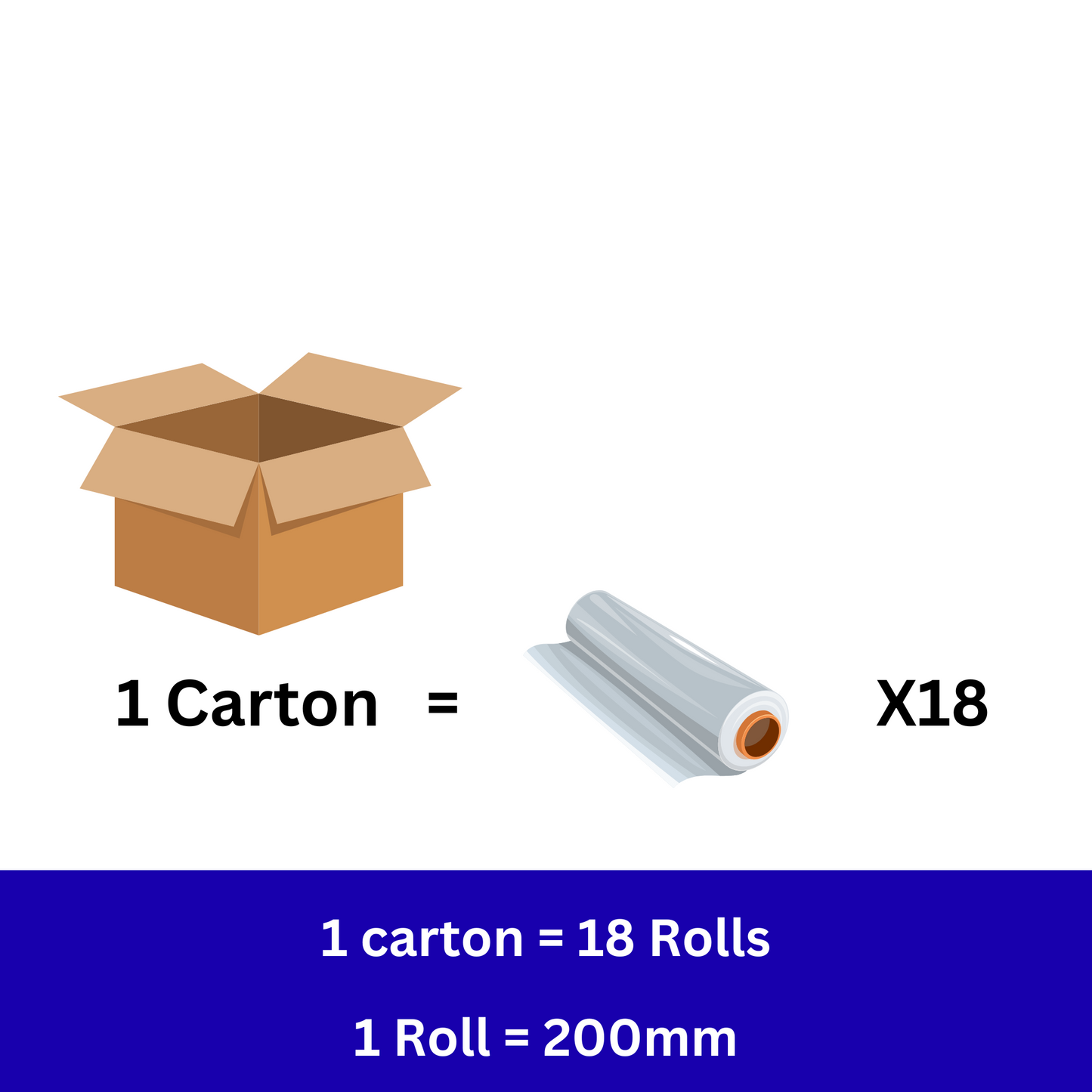 Stretch Film 200mm - Pack of 18 Baby Rolls