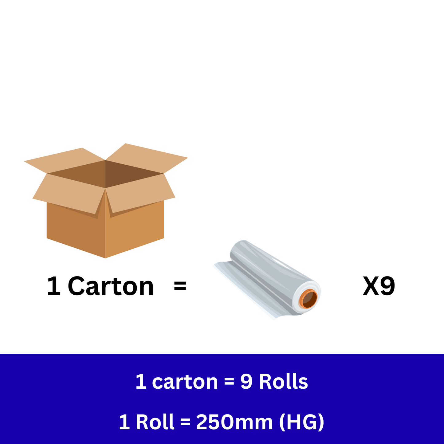 Stretch Film 250mm - Pack of 9 Baby Rolls