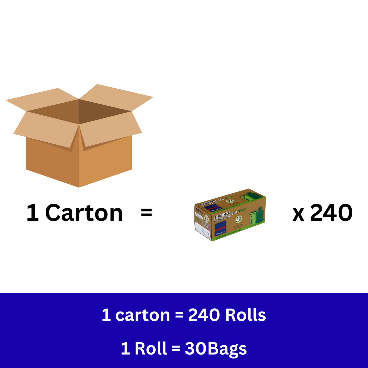 Suvidha Eco Green Garbage Bags Small Size - 240 Rolls Carton (30 Bags per Roll)