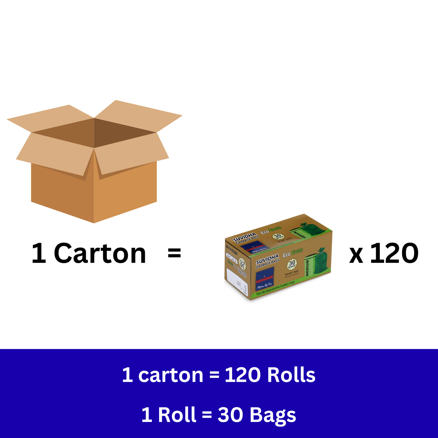 Suvidha Eco Green Garbage Bags Medium Size - 120 Rolls Carton (30 Bags per Roll)