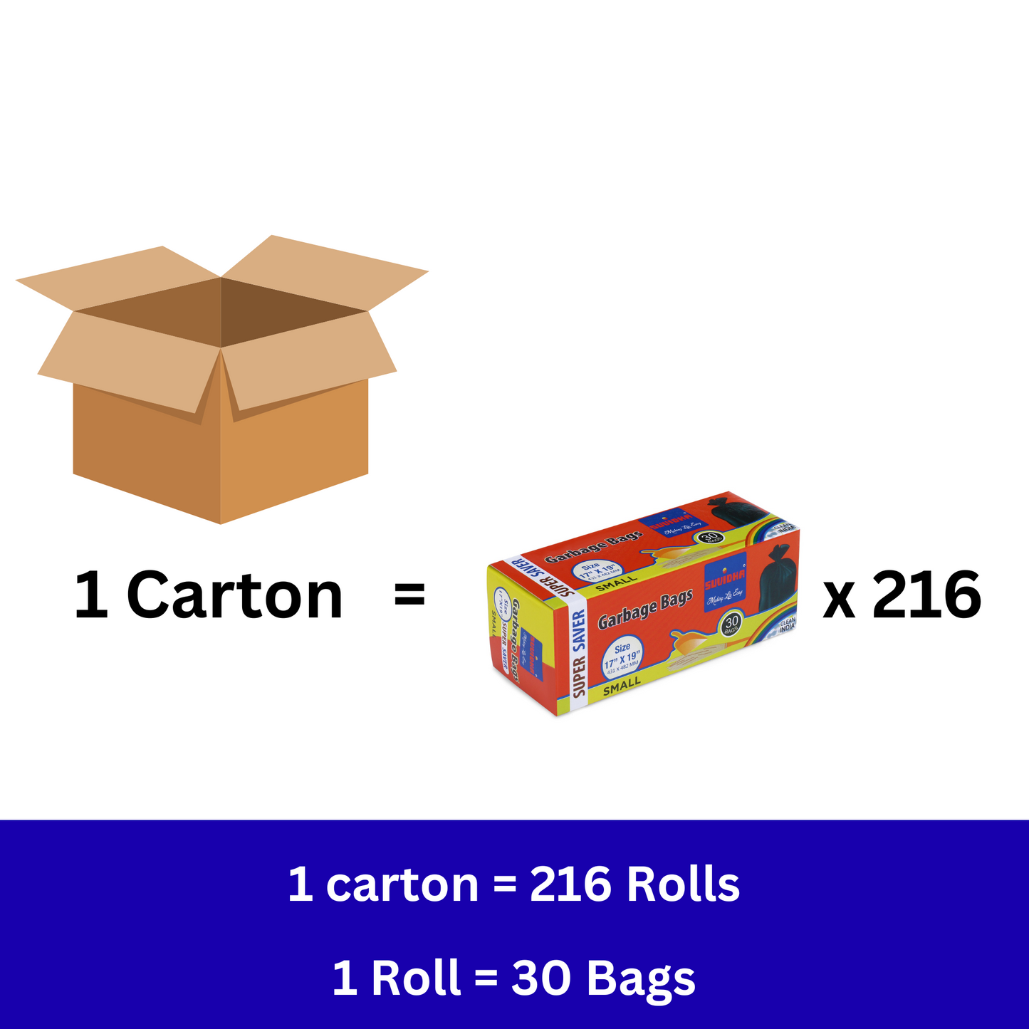 Suvidha Super Saver - Small Size (Pack of 216 Rolls)