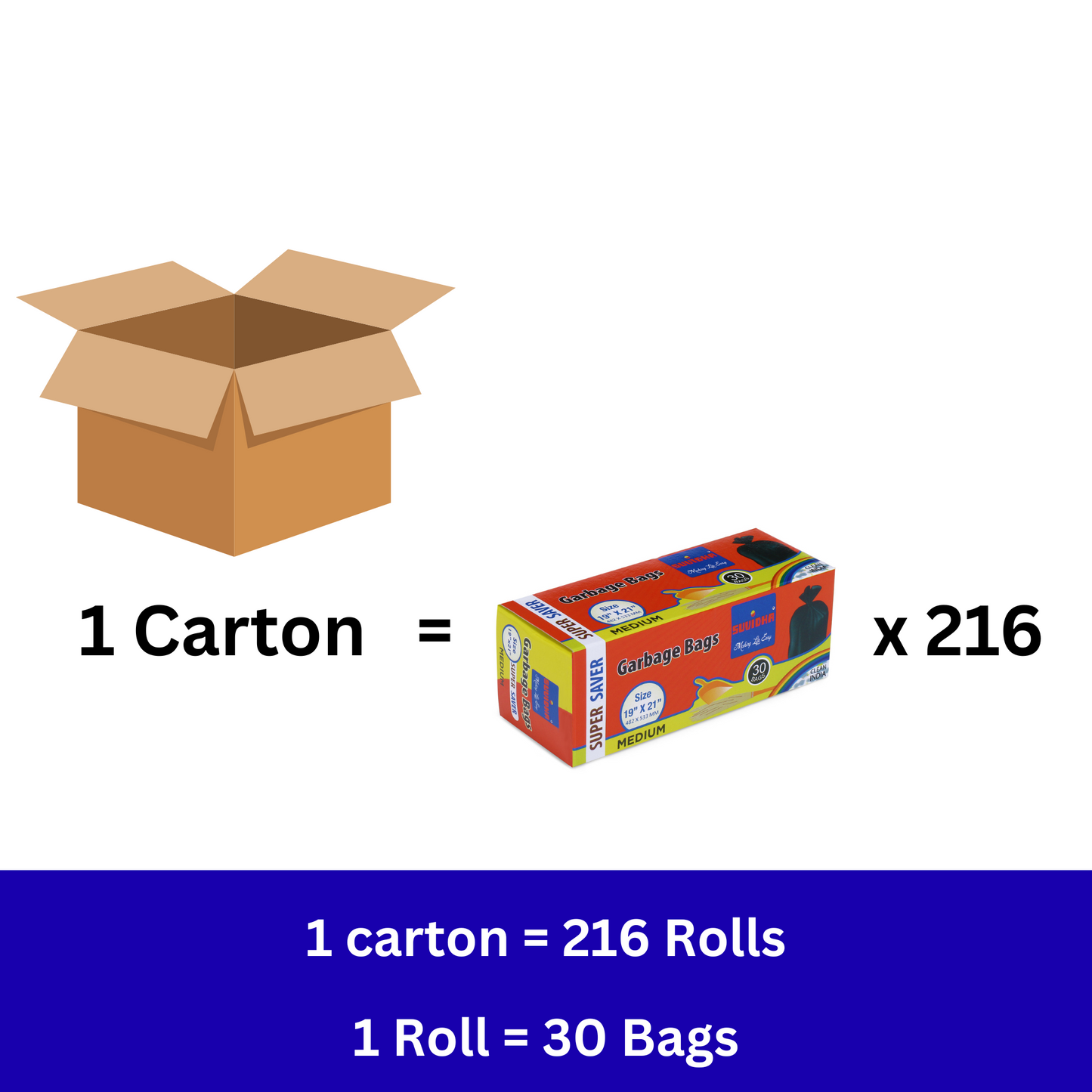 Suvidha Super Saver - Medium Size (Pack of 216 Rolls)