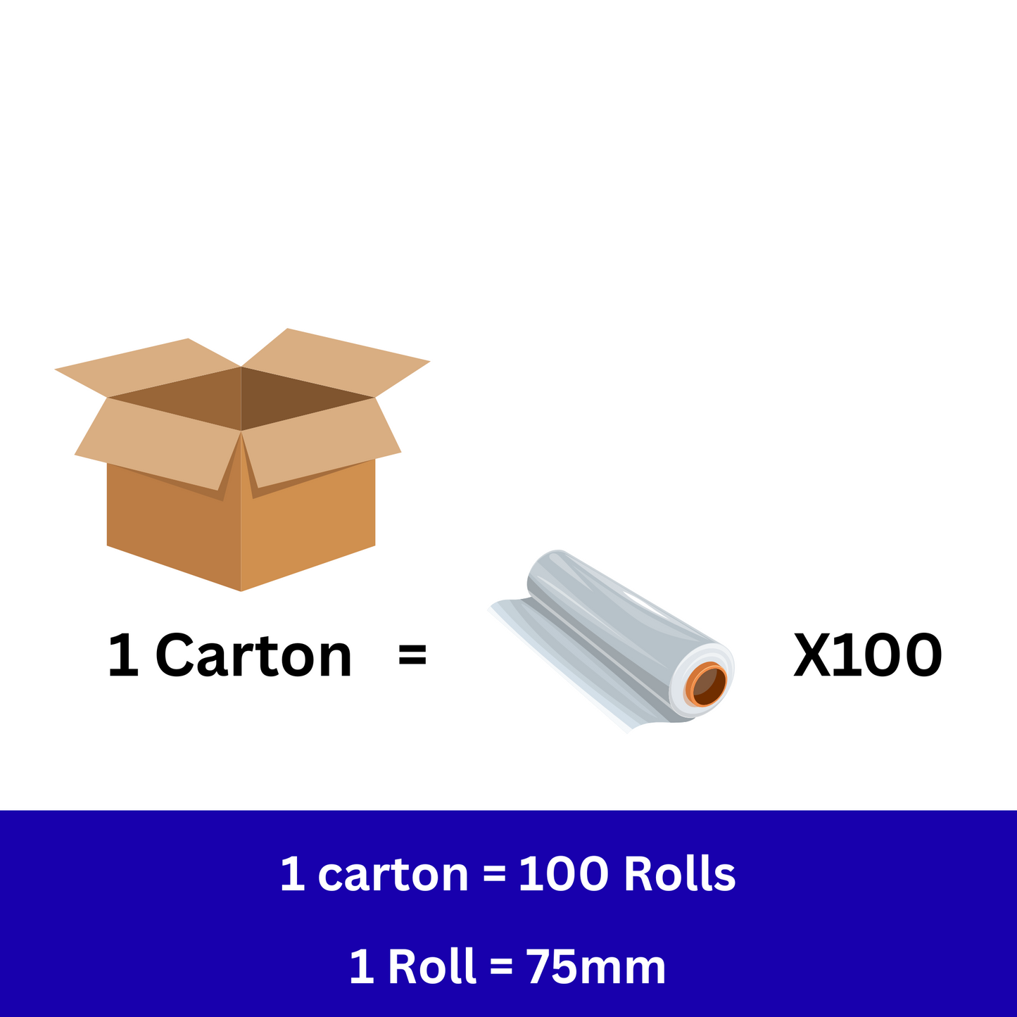 Stretch Film 75mm - Pack of 100 Baby Rolls